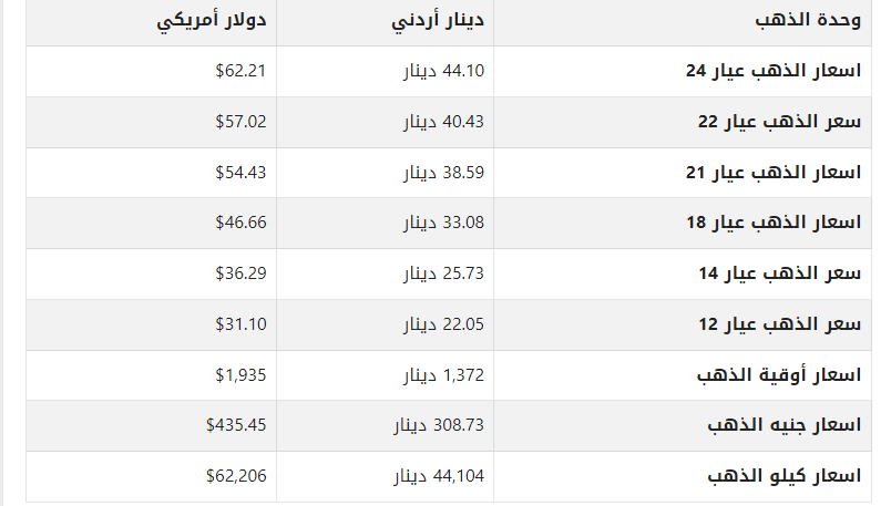 khaligyoun72063