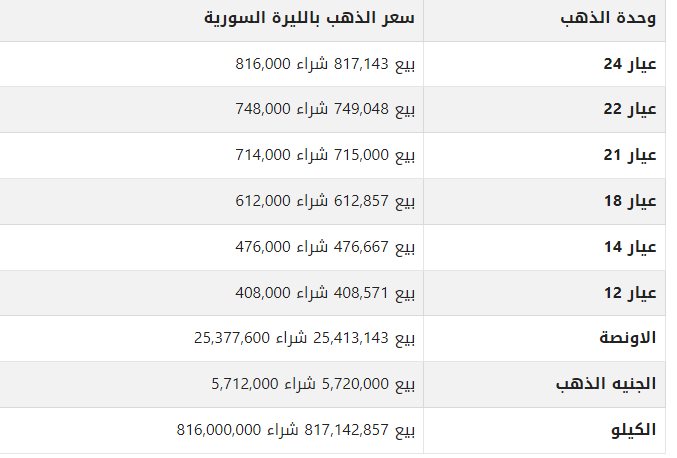 khaligyoun72386