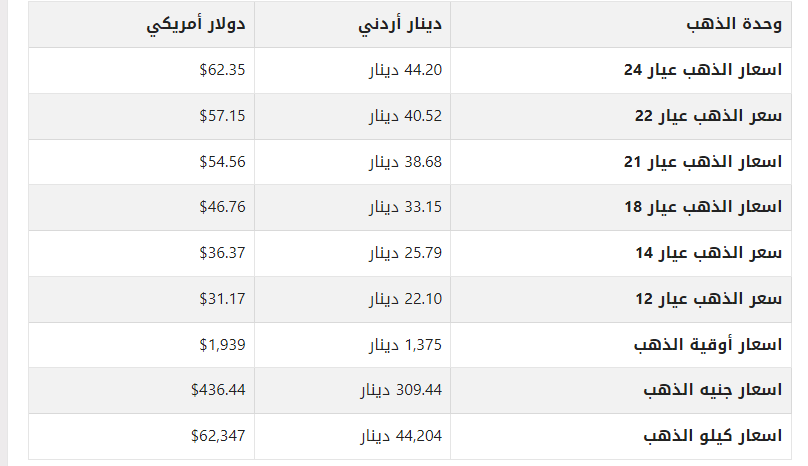 khaligyoun76231