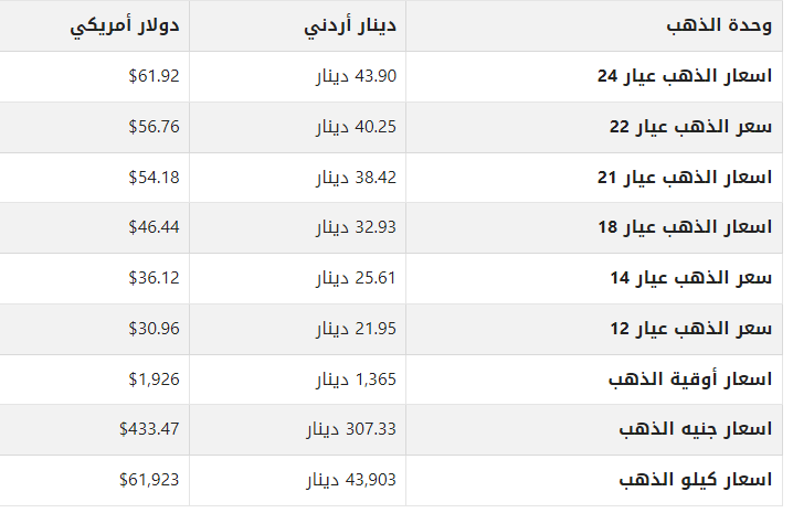 khaligyoun85630
