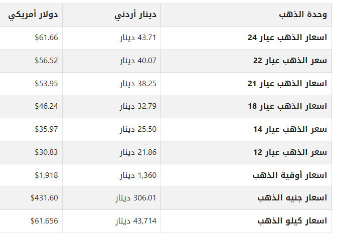 khaligyoun86749