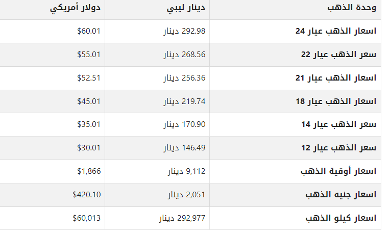 khaligyoun94510