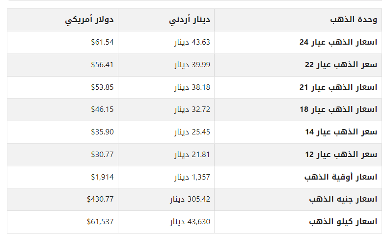 khaligyoun95281