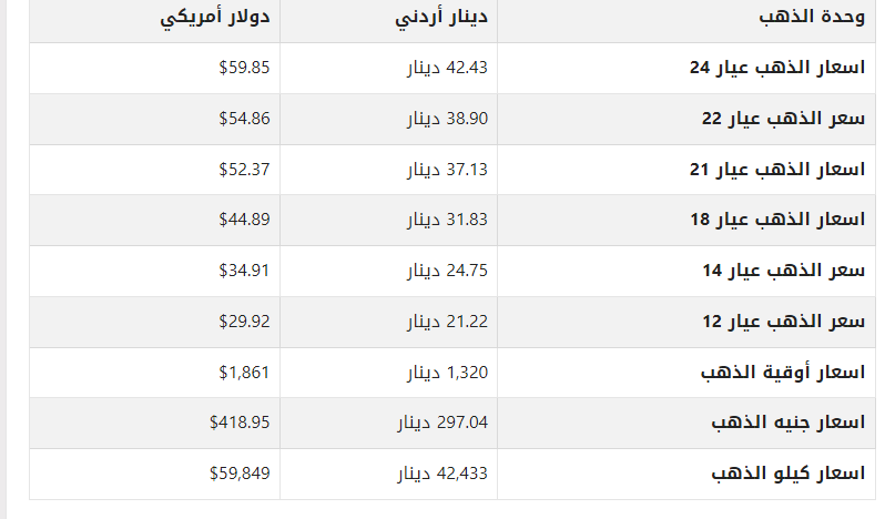 khaligyoun08574
