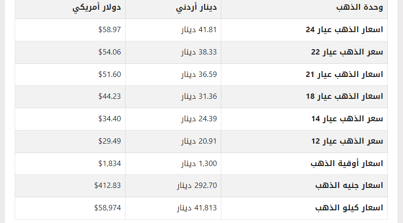 khaligyoun23045
