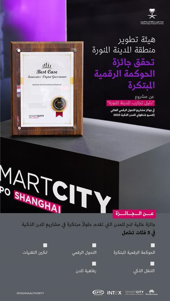 هيئة تطوير منطقة المدينة المنورة تحقق جائزة الحوكمة الرقمية المبتكرة في إكسبو شنغهاي للمدن الذكية 2023 هيئة تطوير منطقة المدينة المنورة تحقق جائزة الحوكمة الرقمية المبتكرة في إكسبو شنغهاي للمدن الذكية 2023
