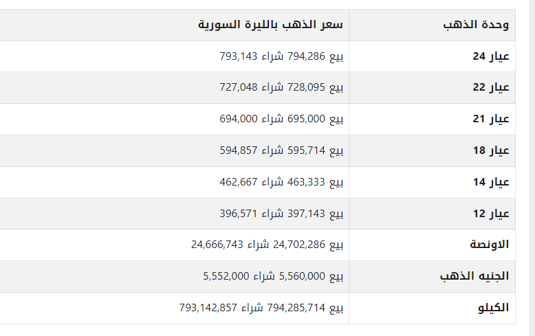 khaligyoun48396