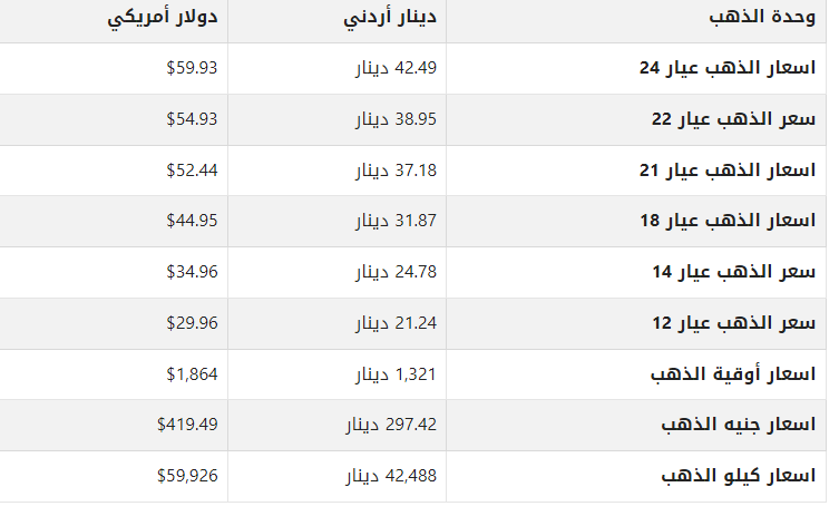 khaligyoun58149