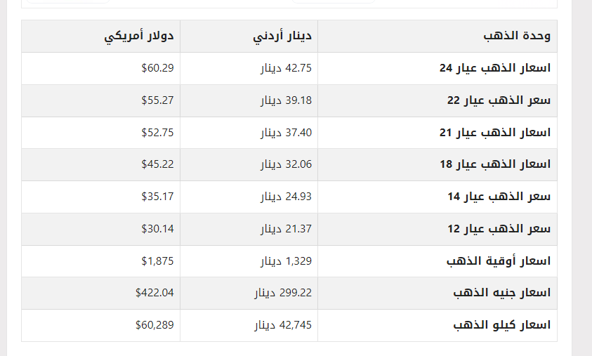 khaligyoun87201