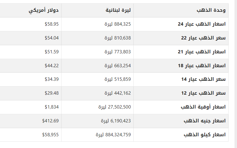 khaligyoun92085