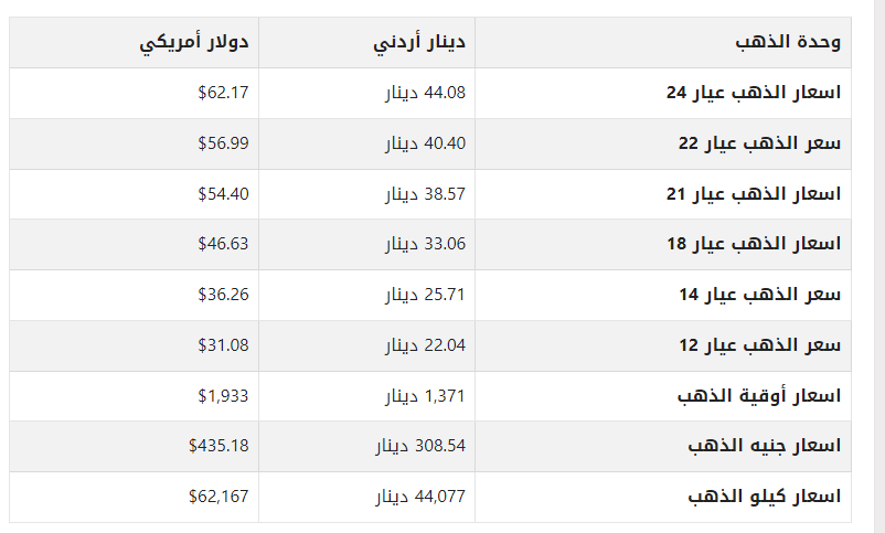 khaligyoun92745