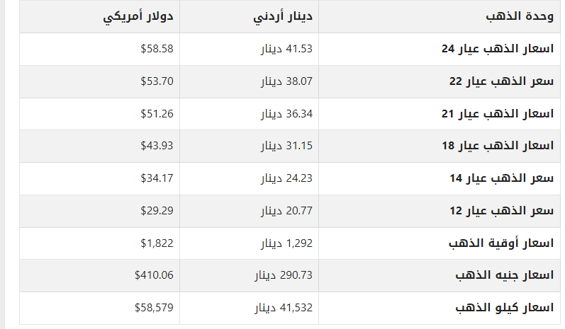 khaligyoun98467