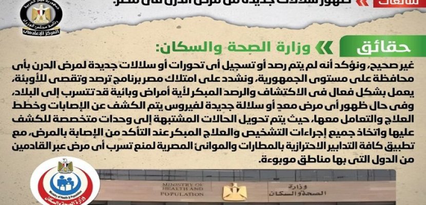 الحكومة المصرية تكذب شائعات ظهور سلالات جديدة من مرض الدرن الحكومة المصرية تكذب شائعات ظهور سلالات جديدة من مرض الدرن