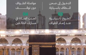 التصريح والطواف.. توجيهات جديدة من الحج السعودية للمعتمرين