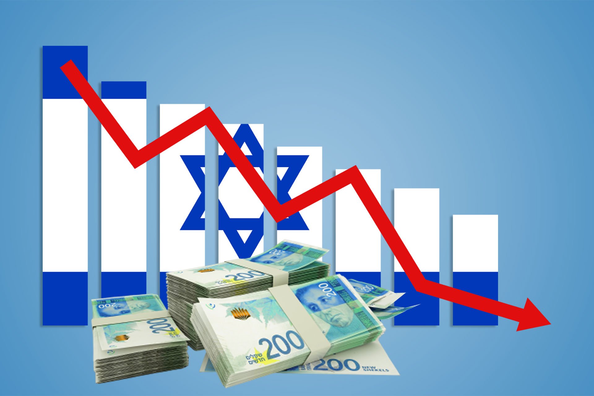 تحديات إسرائيل المالية: ديون بقيمة 7.8 مليار دولار منذ بدء العدوان علي غزة تحديات إسرائيل المالية: ديون بقيمة 7.8 مليار دولار منذ بدء العدوان علي غزة