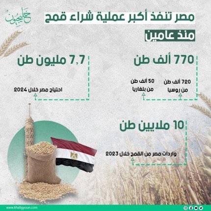 (المصدر: رويترز)