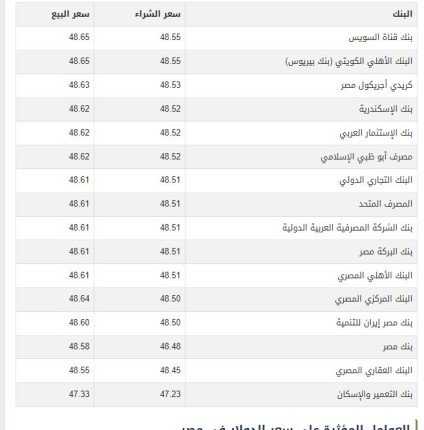khaligyoun07452
