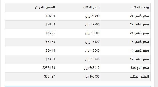 khaligyoun91642