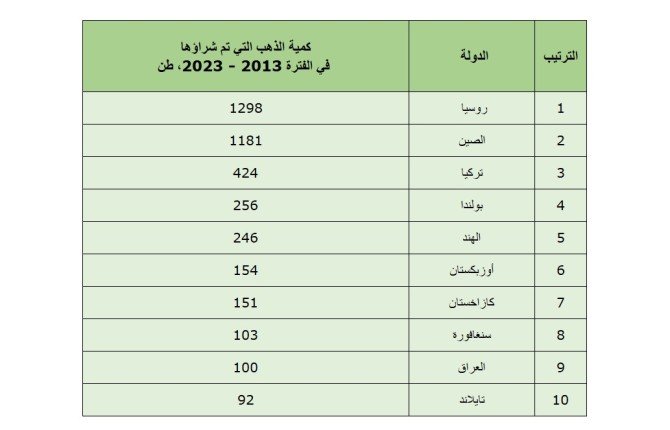 khaligyoun57486