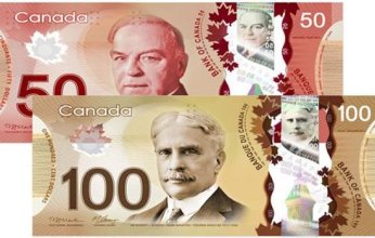 بسبب الرسوم الجمركية الأمريكية.. تراجع اليورو والدولار الكندي والبيزو المكسيكي