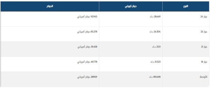 khaligyoun13594