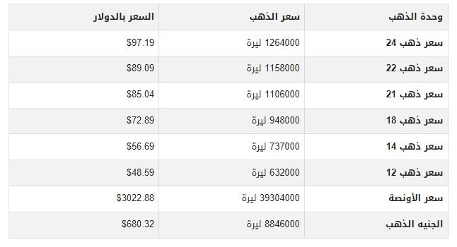 khaligyoun17423