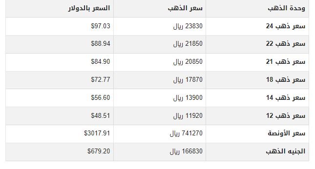 khaligyoun72630 2