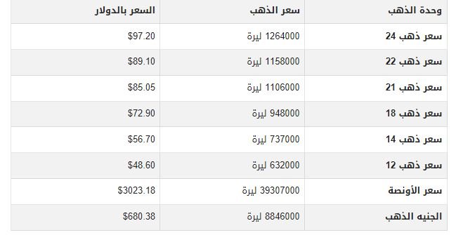 khaligyoun90254