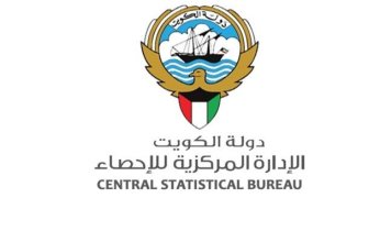 (الإحصاء الكويتي): ارتفاع التضخم محليا 2.41 في المئة نهاية مارس الماضي على أساس سنوي