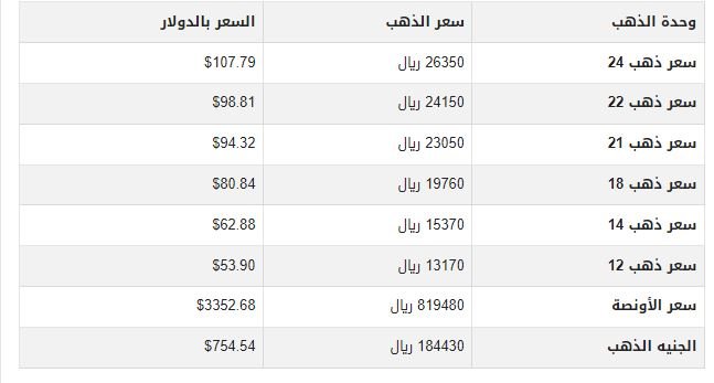 khaligyoun30581