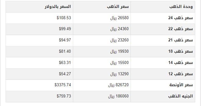 khaligyoun41296