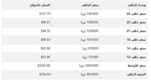 khaligyoun41609