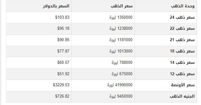 khaligyoun43209