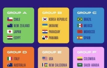 قرعة كأس العالم للشباب:ثلاث مدارس كروية مختلفة بمجموعة السعودية