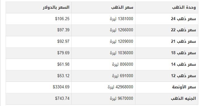 khaligyoun19736