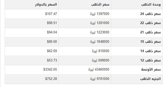 khaligyoun25810