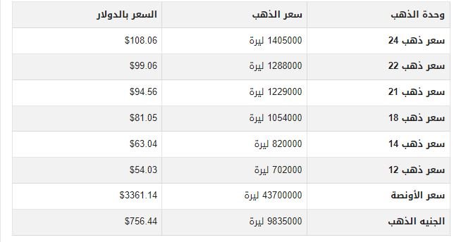 khaligyoun28741