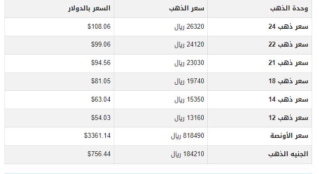 khaligyoun45289