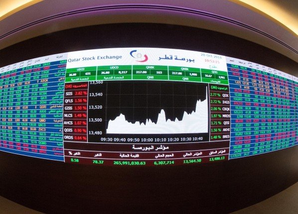 ارتفاع مؤشر بورصة قطر بنسبة 0.50% ليغلق تداولاته عند مستوى 10499.64 نقطة ارتفاع مؤشر بورصة قطر بنسبة 0.50% ليغلق تداولاته عند مستوى 10499.64 نقطة