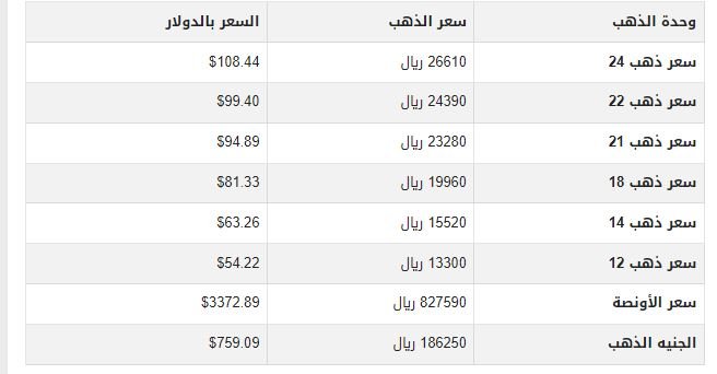 khaligyoun56847