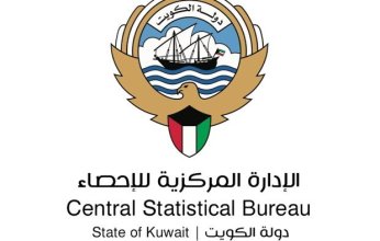 (الإحصاء بالكويت): ارتفاع التضخم محليا بنسبة 39ر2 بالمئة في يوليو الماضي على أساس سنوي