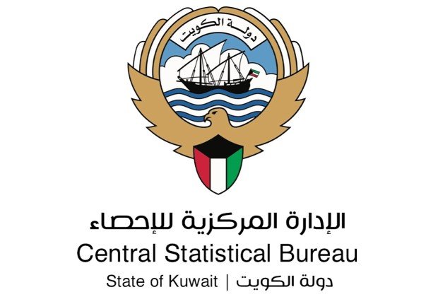 (الإحصاء بالكويت): ارتفاع الرقم القياسي لأسعار المنتجين 13.70 بالمئة بالربع الأول من العام الحالي (الإحصاء بالكويت): ارتفاع الرقم القياسي لأسعار المنتجين 13.70 بالمئة بالربع الأول من العام الحالي