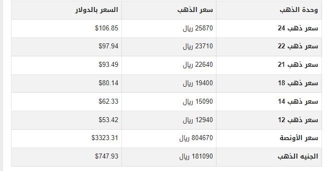 khaligyoun32519