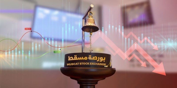 انخفاض مؤشر بورصة مسقط ليغلق تداولات اليوم عند مستوى 4520.41 نقطة انخفاض مؤشر بورصة مسقط ليغلق تداولات اليوم عند مستوى 4520.41 نقطة