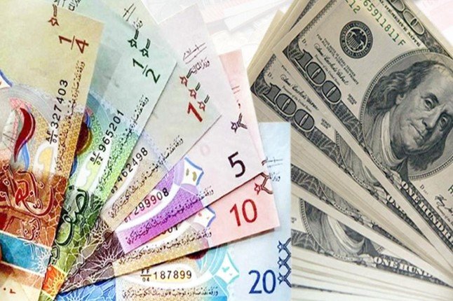 الكويت.. الدولار يستقر عند 0.306 دينار واليورو يرتفع إلى 0.349 دينار الكويت.. الدولار يستقر عند 0.306 دينار واليورو يرتفع إلى 0.349 دينار