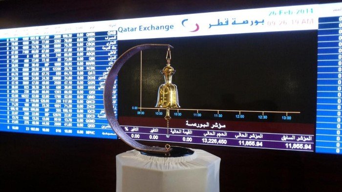 مؤشر بورصة قطر يرتفع 49.11 نقطة ليغلق تداولاته عند مستوى 10801.07 نقطة مؤشر بورصة قطر يرتفع 49.11 نقطة ليغلق تداولاته عند مستوى 10801.07 نقطة