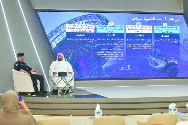 (الداخلية): نظام التأشيرات الإلكترونية الجديد يعزز مكانة الكويت كوجهة سياحية جاذبة للزوار (الداخلية): نظام التأشيرات الإلكترونية الجديد يعزز مكانة الكويت كوجهة سياحية جاذبة للزوار