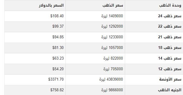 khaligyoun05726 1