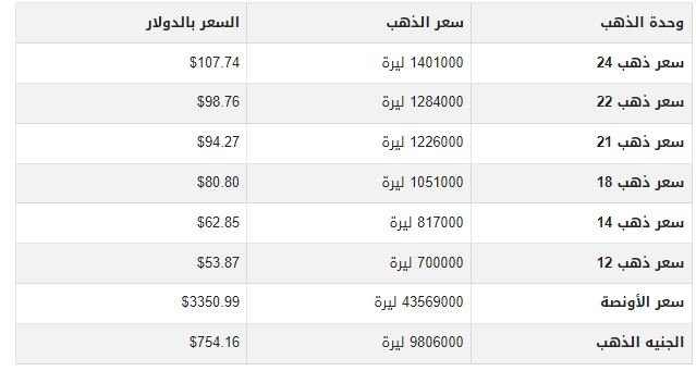 khaligyoun07136