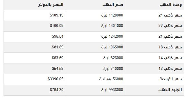 khaligyoun17638